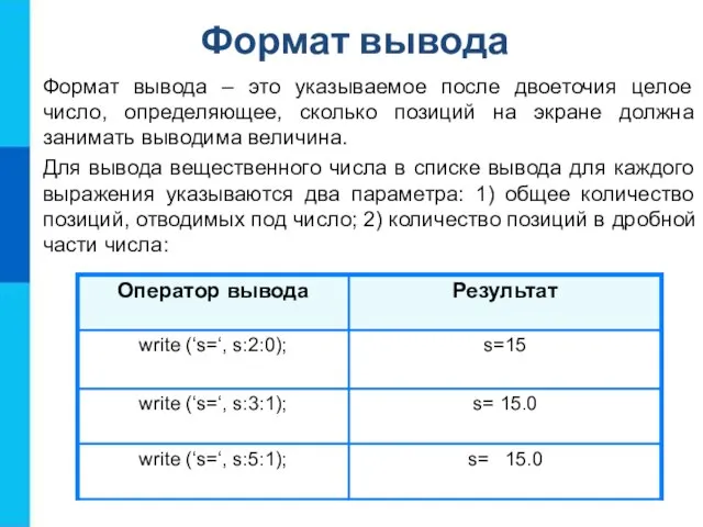 Формат вывода Формат вывода – это указываемое после двоеточия целое число, определяющее,