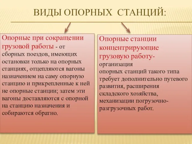 ВИДЫ ОПОРНЫХ СТАНЦИЙ: Опорные при сокращении грузовой работы - от сборных поездов,