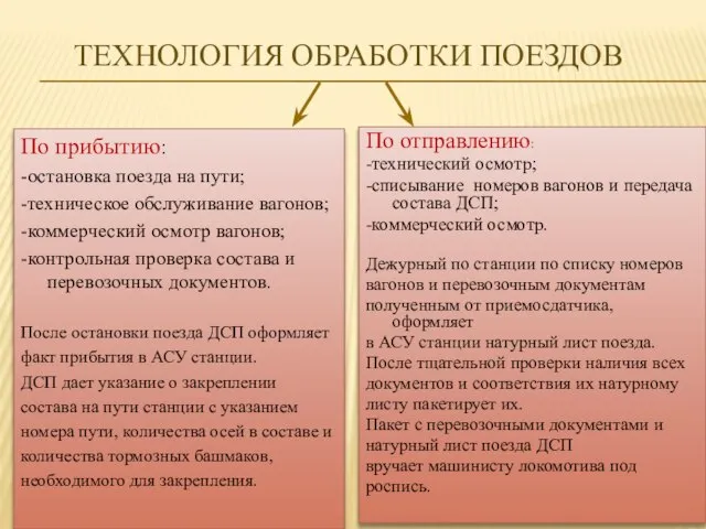 ТЕХНОЛОГИЯ ОБРАБОТКИ ПОЕЗДОВ По прибытию: -остановка поезда на пути; -техническое обслуживание вагонов;