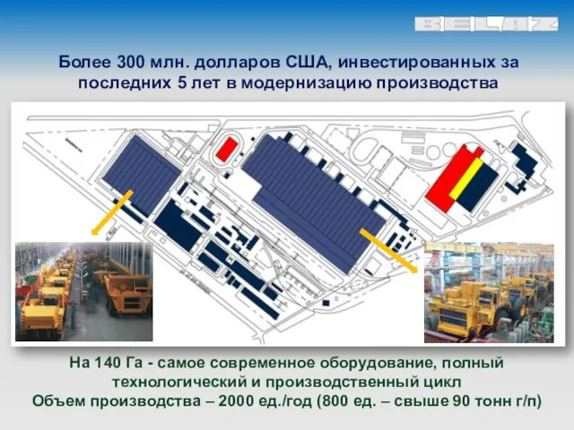 На 140 Га - самое современное оборудование, полный технологический и производственный цикл