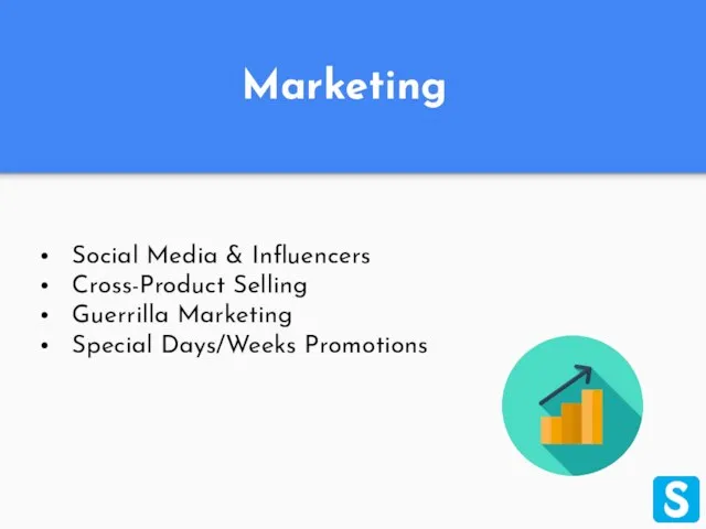 Social Media & Influencers Cross-Product Selling Guerrilla Marketing Special Days/Weeks Promotions Marketing