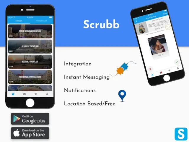Scrubb Integration Instant Messaging Notifications Location Based/Free