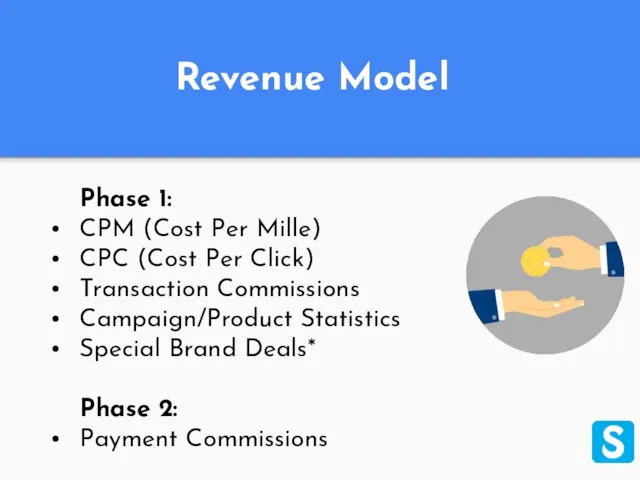 Phase 1: CPM (Cost Per Mille) CPC (Cost Per Click) Transaction Commissions