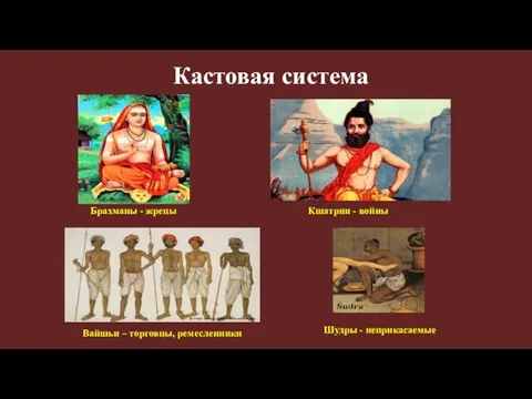 Кастовая система Брахманы - жрецы Кшатрии - войны Вайшьи – торговцы, ремесленники Шудры - неприкасаемые