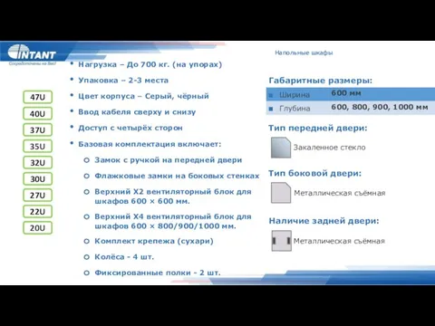 Напольные шкафы 32U 30U 22U Габаритные размеры: Тип передней двери: Закаленное стекло