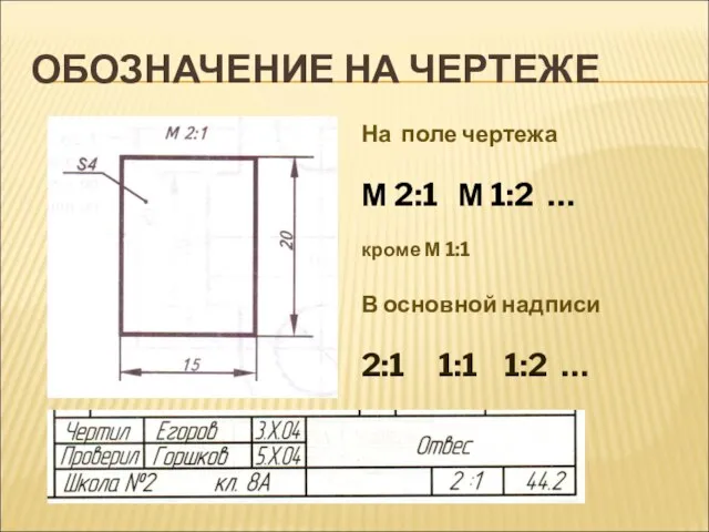 ОБОЗНАЧЕНИЕ НА ЧЕРТЕЖЕ На поле чертежа М 2:1 М 1:2 … кроме