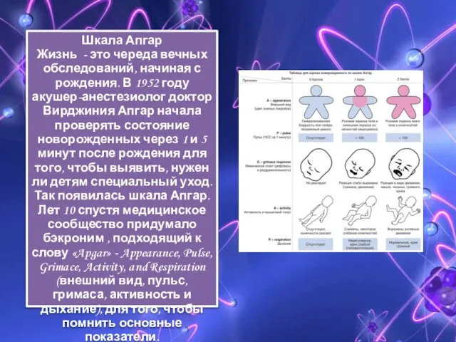 Шкала Апгар Жизнь - это череда вечных обследований, начиная с рождения. В