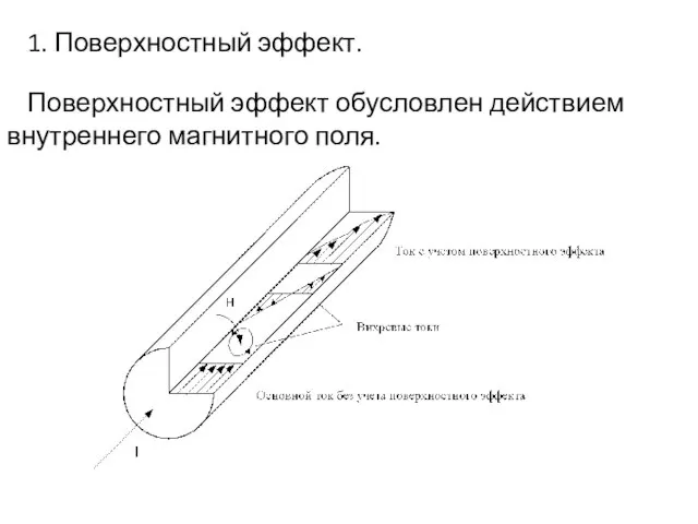 1. Поверхностный эффект. Поверхностный эффект обусловлен действием внутреннего магнитного поля.