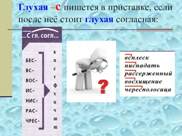 Глухая –с пишется в приставке, если после неё стоит глухая согласная: