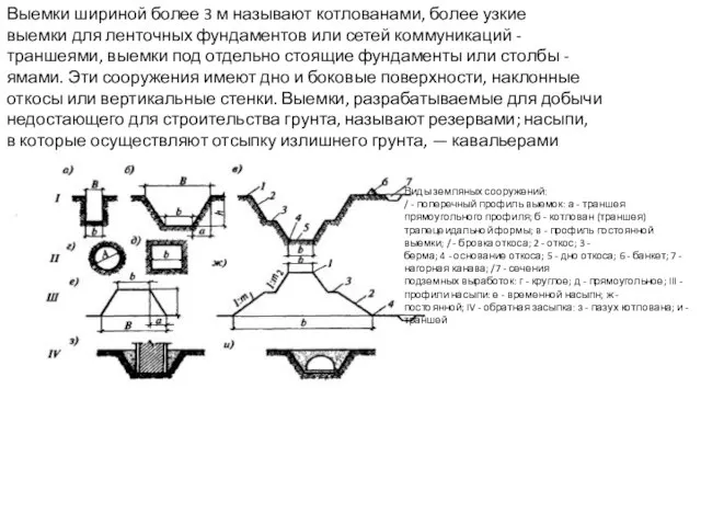 Выемки шириной более 3 м называют котлованами, более узкие выемки для ленточных