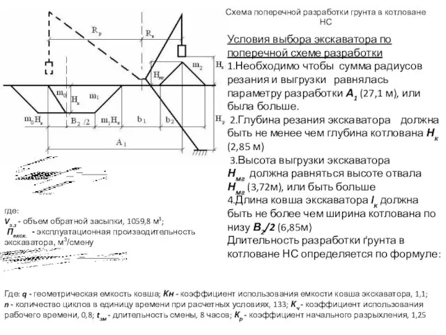 Схема поперечной разработки грунта в котловане НС Условия выбора экскаватора по поперечной