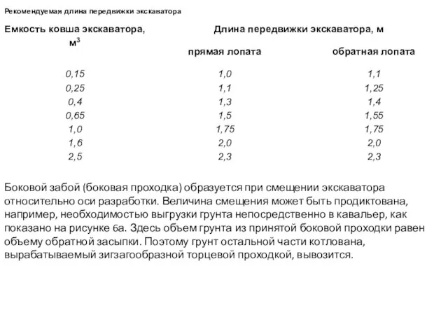 Рекомендуемая длина передвижки экскаватора Боковой забой (боковая проходка) образуется при смещении экскаватора