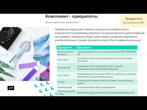 Компонент - приоритеты Как выглядит список приоритетов? Приоритеты будут расставлены, исходя из