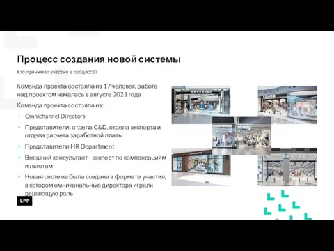 Процесс создания новой системы Кто принимал участие в процессе? Команда проекта состояла