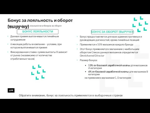 Бонус за лояльность и оборот (выручку) Определения бонуса лояльности и бонуса за