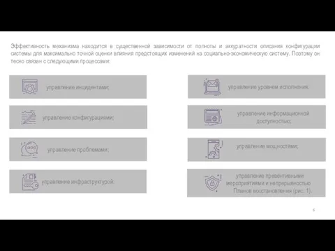 Эффективность механизма находится в существенной зависимости от полноты и аккуратности описания конфигурации