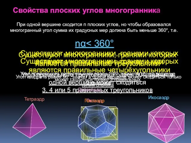 Свойства плоских углов многогранника При одной вершине сходится n плоских углов, но