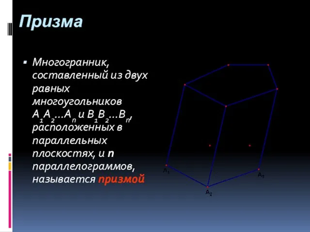 Призма Многогранник, составленный из двух равных многоугольников A1A2…An и B1B2…Bn, расположенных в