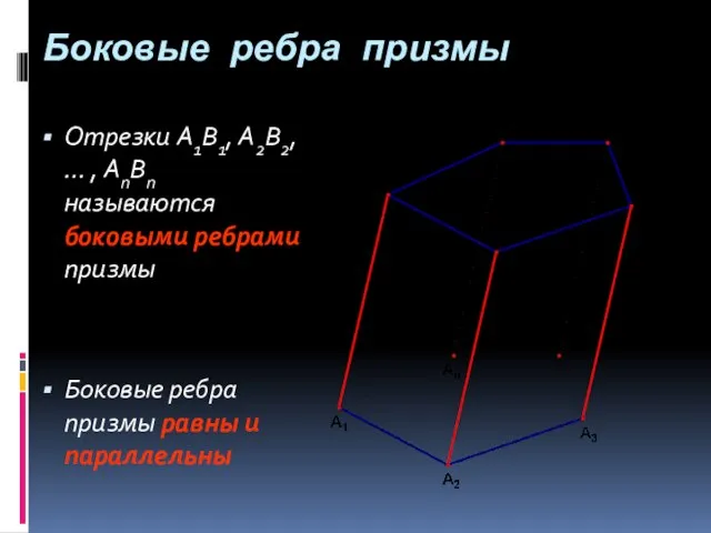 Отрезки A1B1, A2B2, … , AnBn называются боковыми ребрами призмы Боковые ребра