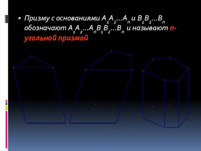 Призму с основаниями A1A2…An и B1B2…Bn обозначают A1A2…AnB1B2…Bn и называют n-угольной призмой