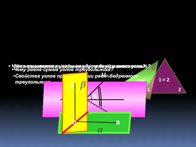 Чему равна сумма углов треугольника? 1 2 3 1800 Свойства углов при