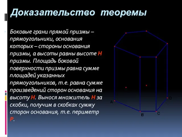 Доказательство теоремы Боковые грани прямой призмы – прямоугольники, основания которых – стороны
