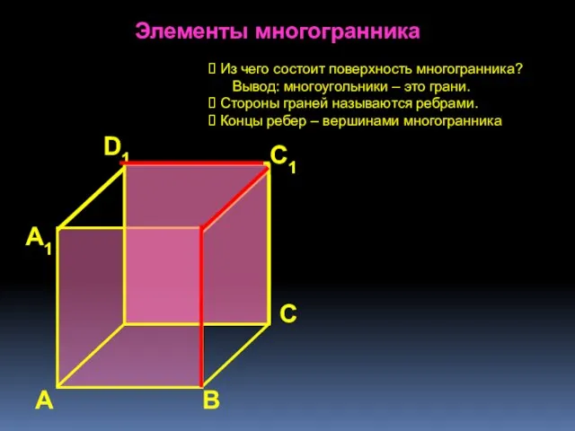 А А1 С1 D1 С В Элементы многогранника Из чего состоит поверхность