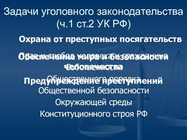 Задачи уголовного законодательства (ч.1 ст.2 УК РФ) Прав и свобод человека и