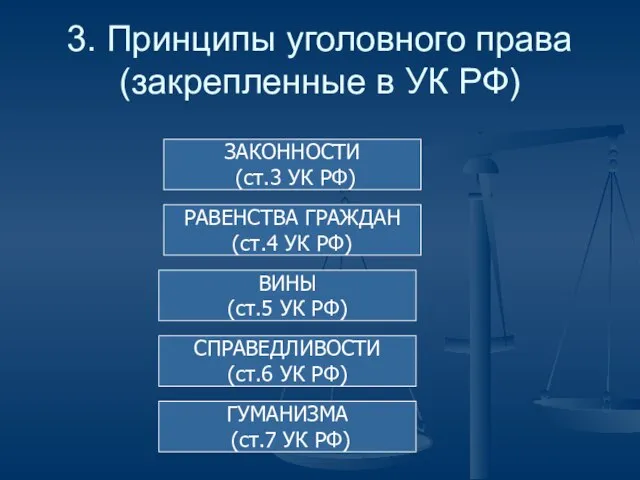 3. Принципы уголовного права (закрепленные в УК РФ) ЗАКОННОСТИ (ст.3 УК РФ)