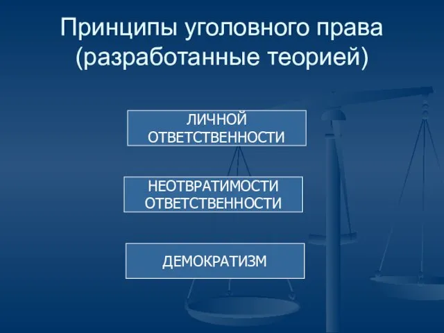 ДЕМОКРАТИЗМ Принципы уголовного права (разработанные теорией) НЕОТВРАТИМОСТИ ОТВЕТСТВЕННОСТИ ЛИЧНОЙ ОТВЕТСТВЕННОСТИ