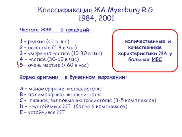 Классификация ЖА Myerburg R.G. 1984, 2001 Частота ЖЭК – 5 градаций: 1