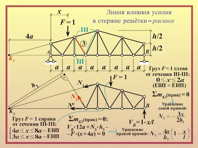 F = 1 х а а а а а а а а