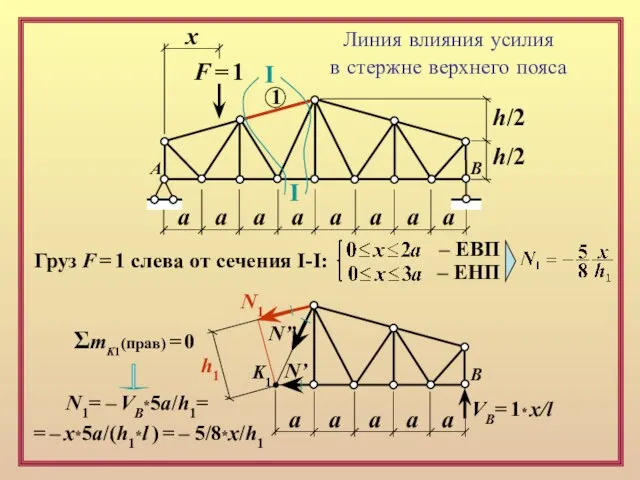 F = 1 х а а а а а а а а