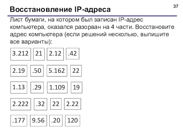 Восстановление IP-адреса Лист бумаги, на котором был записан IP-адрес компьютера, оказался разорван