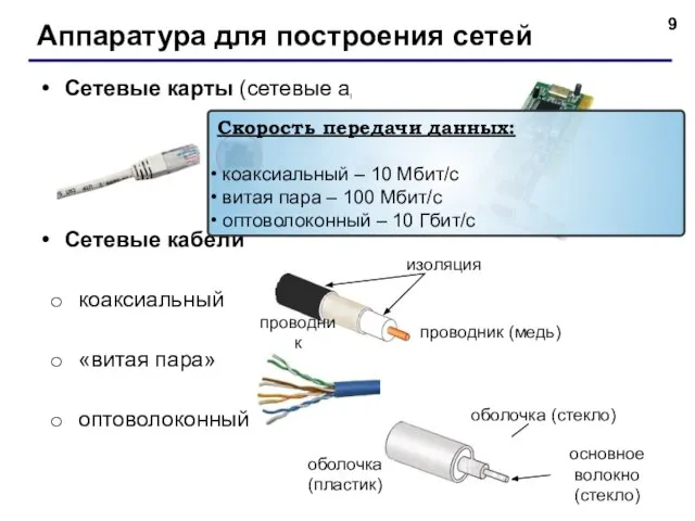 Аппаратура для построения сетей Сетевые карты (сетевые адаптеры) Сетевые кабели коаксиальный «витая