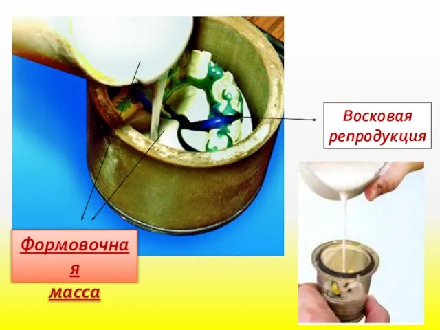 Восковая репродукция Формовочная масса