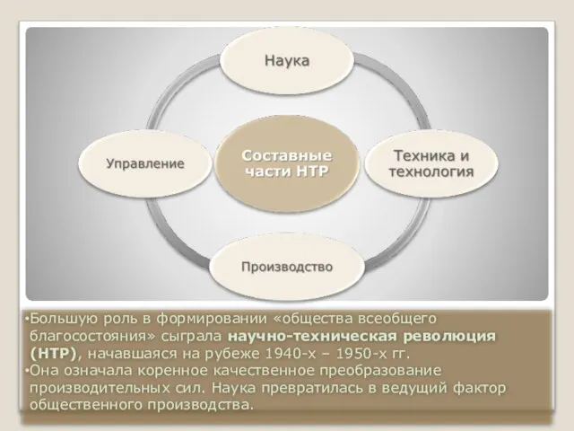 Большую роль в формировании «общества всеобщего благосостояния» сыграла научно-техническая революция (НТР), начавшаяся