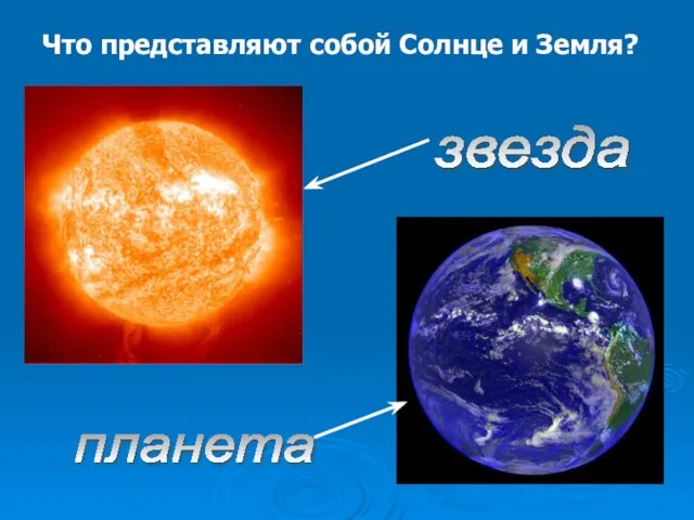 Что представляют собой Солнце и Земля? звезда планета
