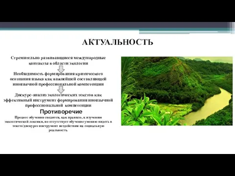 Стремительно развивающиеся международные контакты в области экологии Необходимость формирования критического осознания языка