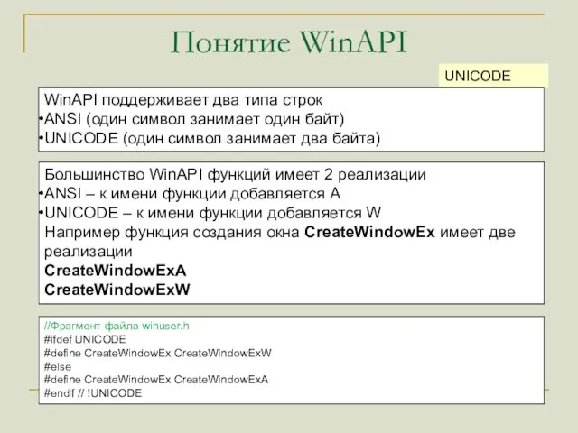 Понятие WinAPI UNICODE WinAPI поддерживает два типа строк ANSI (один символ занимает