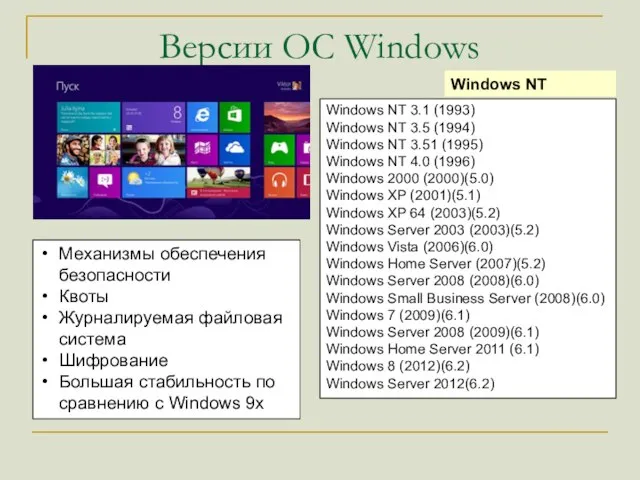 Версии ОС Windows Windows NT 3.1 (1993) Windows NT 3.5 (1994) Windows