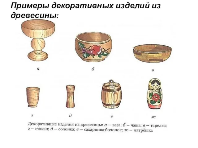 Примеры декоративных изделий из древесины: