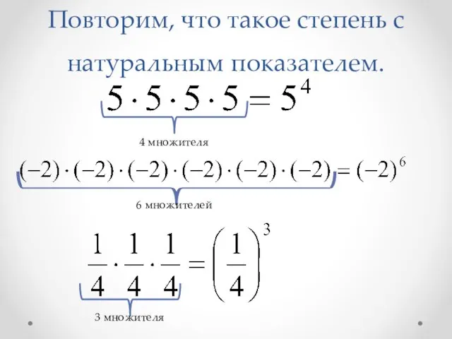 Повторим, что такое степень с натуральным показателем. 4 множителя 6 множителей 3 множителя