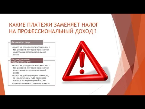 КАКИЕ ПЛАТЕЖИ ЗАМЕНЯЕТ НАЛОГ НА ПРОФЕССИОНАЛЬНЫЙ ДОХОД ?