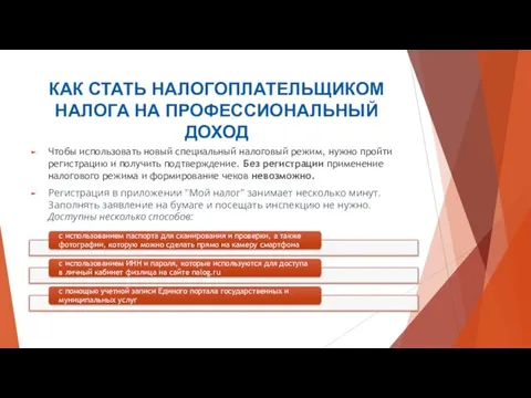 КАК СТАТЬ НАЛОГОПЛАТЕЛЬЩИКОМ НАЛОГА НА ПРОФЕССИОНАЛЬНЫЙ ДОХОД Чтобы использовать новый специальный налоговый