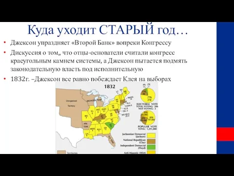 Куда уходит СТАРЫЙ год… Джексон упраздняет «Второй Банк» вопреки Конгрессу Дискуссия о