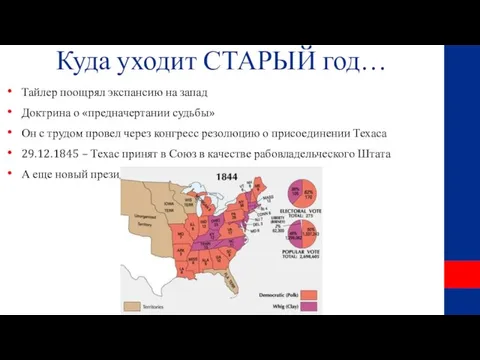 Куда уходит СТАРЫЙ год… Тайлер поощрял экспансию на запад Доктрина о «предначертании