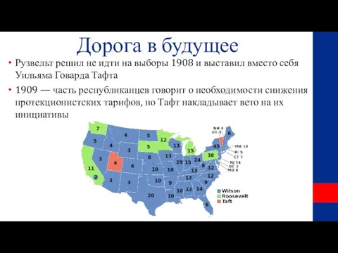 Дорога в будущее Рузвельт решил не идти на выборы 1908 и выставил