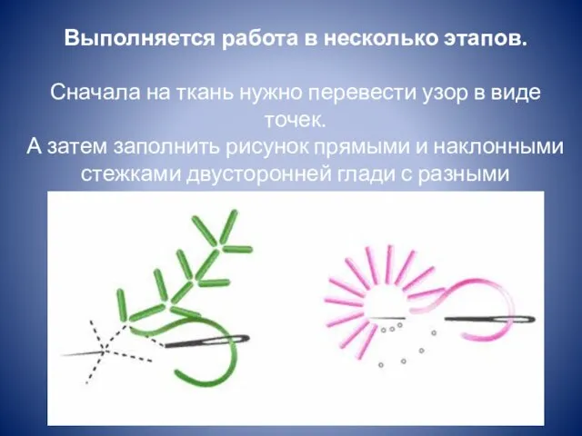 Выполняется работа в несколько этапов. Сначала на ткань нужно перевести узор в