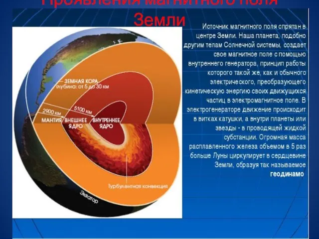 Проявления магнитного поля Земли